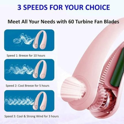 Portable Rechargeable Neck Hanging USB Fan – Hands-Free 3 Speed Cooling