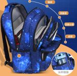 Starry Kids School Bag – Mochila Backpack for Children 45×32×18cm | Black & Navy Blue